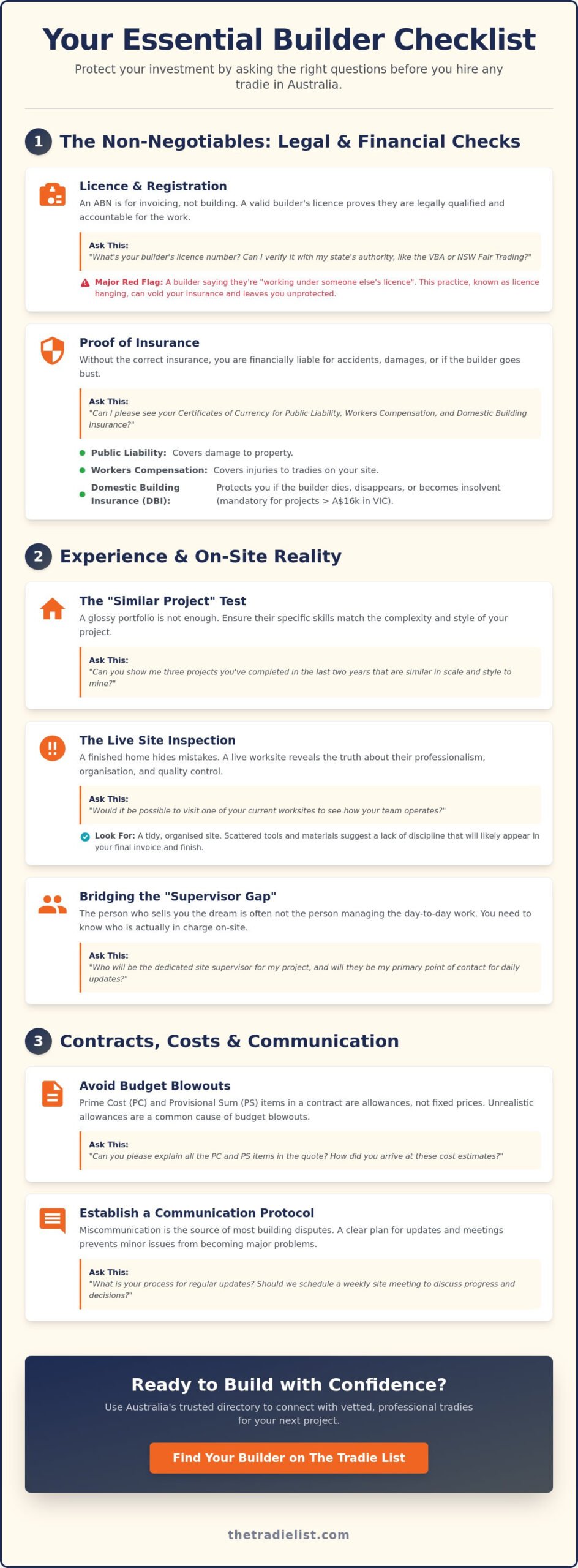 21 Essential Questions to Ask a Builder Before Hiring: The Ultimate Homeowner’s Checklist