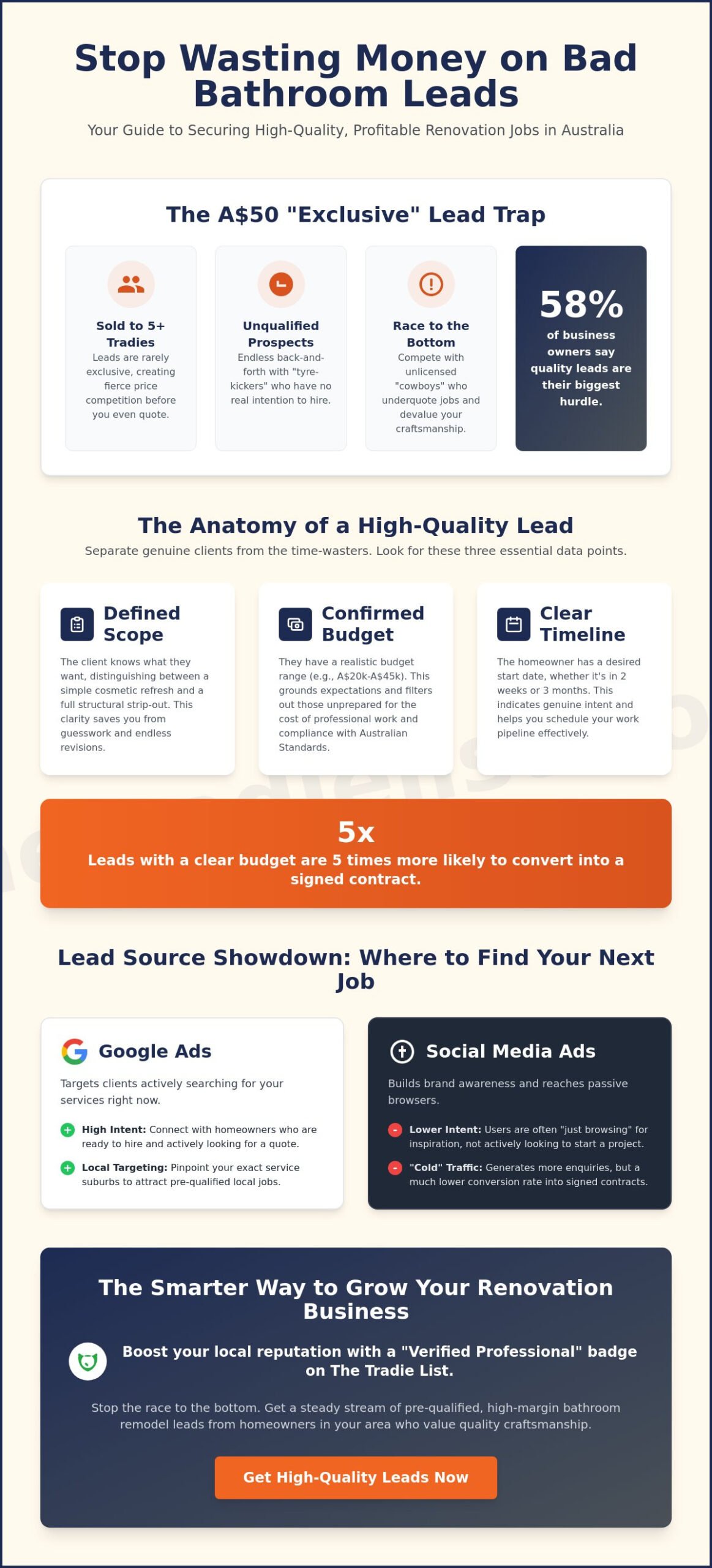 Bathroom Remodel Leads: How to Scale Your Renovation Business in 2026